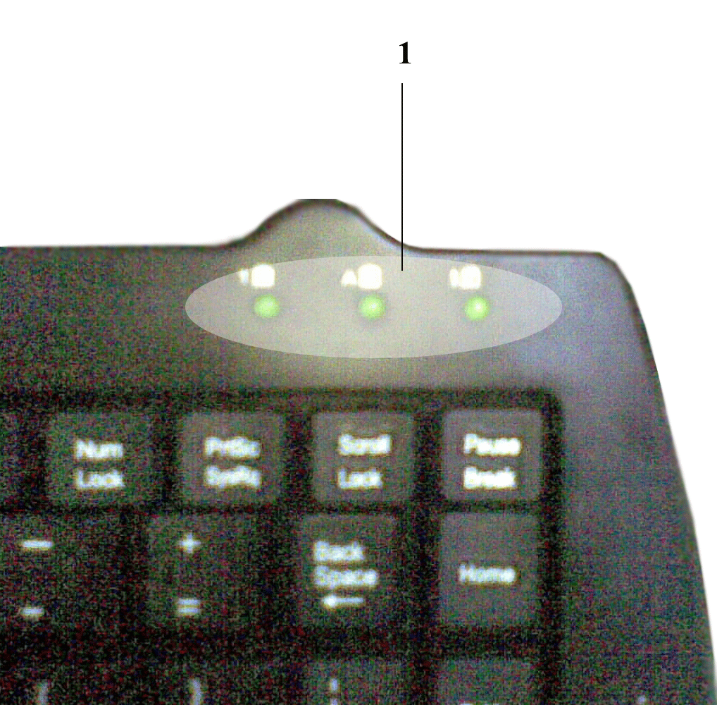 Sharing the experience What would you do if some of the letters on