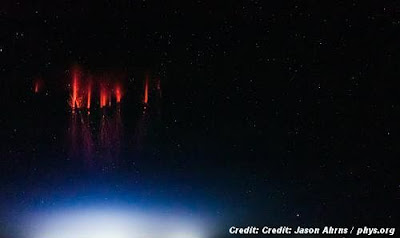 Is it a UFO? Strange lights in the sky are being closely watched by atmospheric scientists