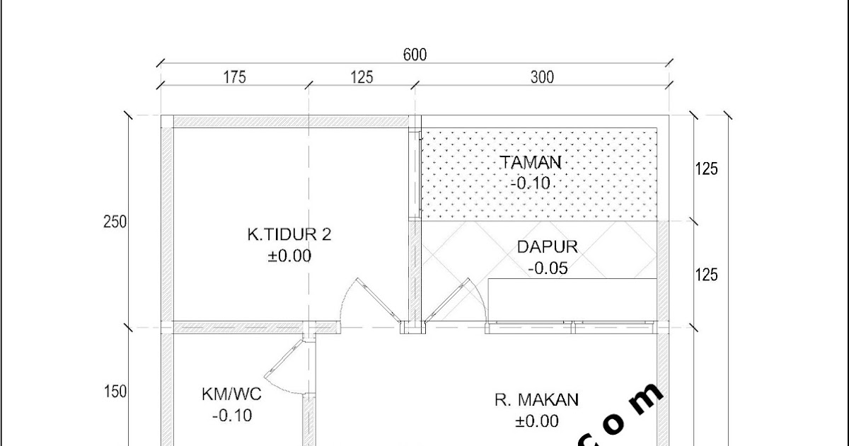 Ukuran Rumah Tipe 36 Berapa Meter - Perodua g