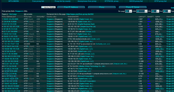 memilih proxy untuk membuka situs yang diblokir internet positif memilih proxy untuk membuka situs yang diblokir internet positif