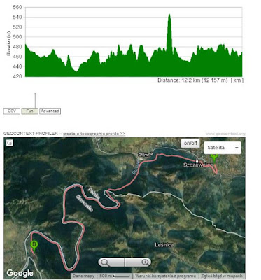 mapa ścieki rowerowej do Czerwonego Klasztoru mapa ścieki rowerowej do Czerwonego Klasztoru