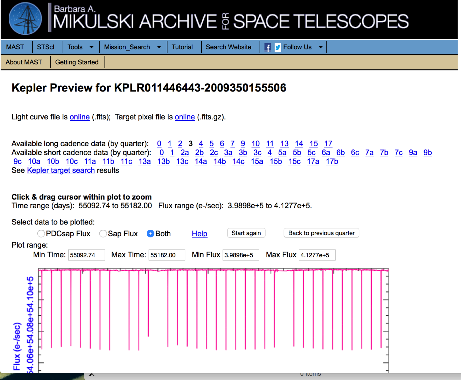 Exoplanet Research at George Mason University: Accessing the Kepler ...