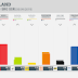 SWITZERLAND · Sotomo poll: GPS 10.5%, SP 18.7%, GLP 6.9%, EVP 1.6%, CVP 10.2%, BDP 2.6%, FDP 16.7%, SVP 26.8%
