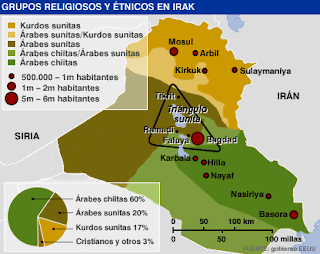 vestirse Suplemento Migración CLÍO: Diferencias entre Sunitas, chiitas y alawitas.