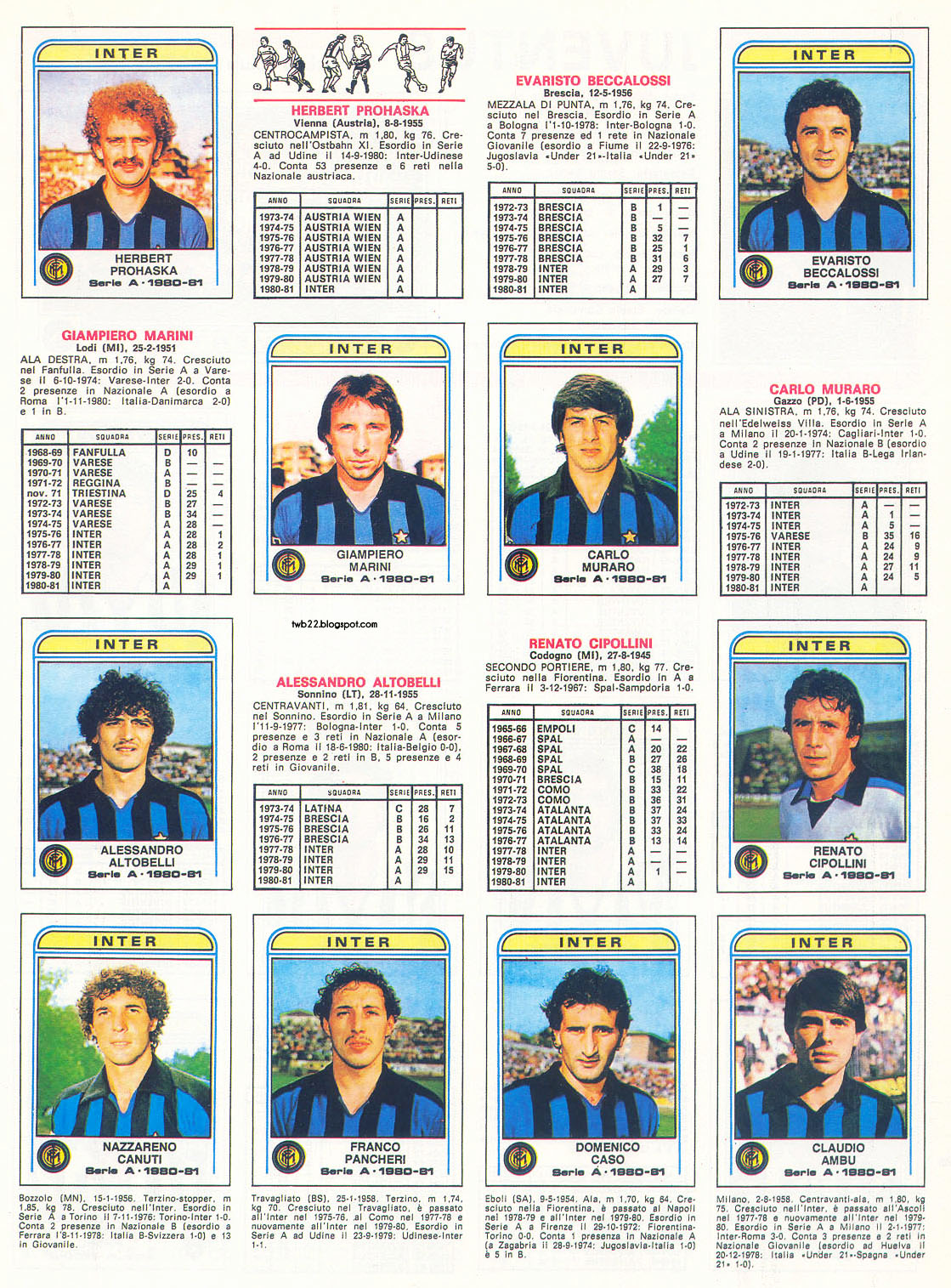 TWB22RELOADED European Cup 1980 1981 Real Madrid Inter Milan Both Legs