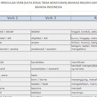 Contoh Pidato Isra Miraj Contoh Soal Dan Materi Pelajaran 3
