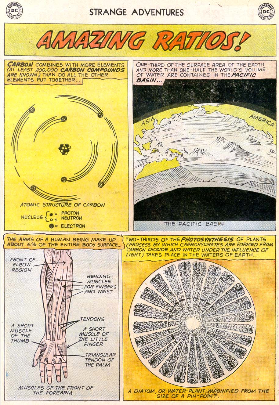 Read online Strange Adventures (1950) comic -  Issue #146 - 22