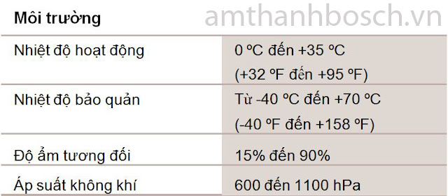 Thiết bị thảo luận BOSCH CCSD-DL Thiết bị thảo luận BOSCH CCSD-DL
