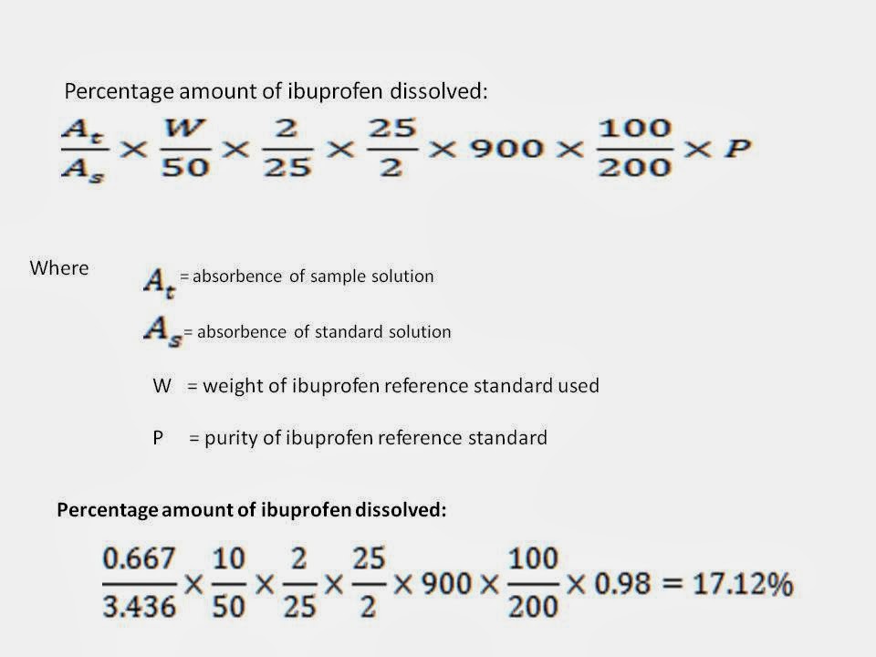 TECHNOLOGY PHARMACEUTICAL LABORATORY REPORT GROUP A6 PRACTICAL 7