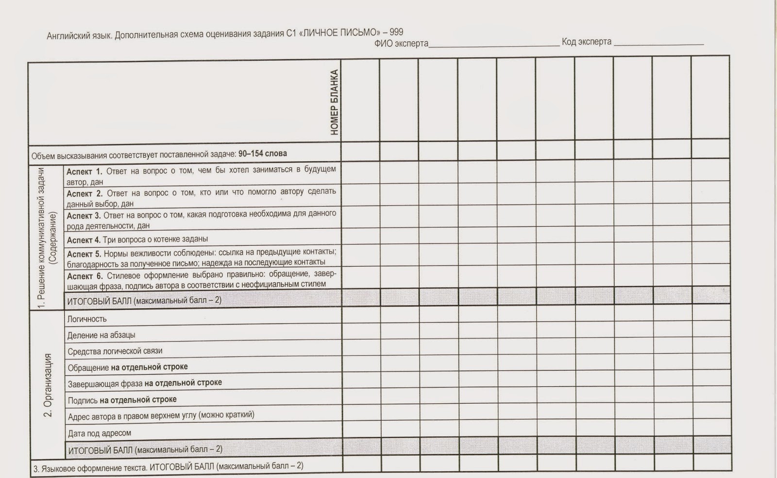 схема оценивания огэ