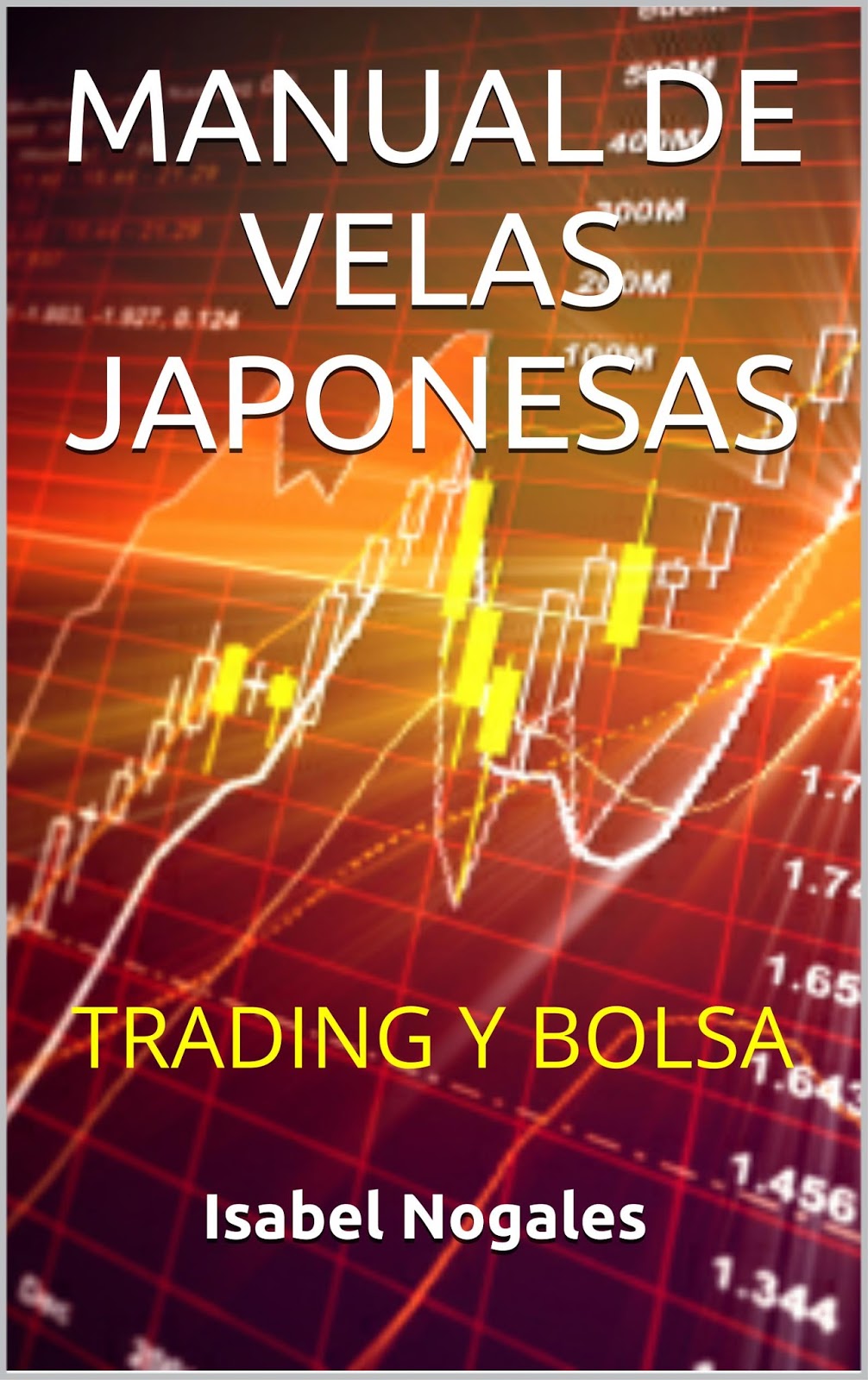Curso de forex completo