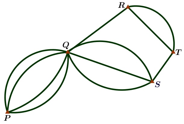 40 Soal Simulasi UNBK Matematika SMA IPA Tahun 2020 (*Soal dan Pembahasan Paket B) jian Nasional berbasis komputer sudah semakin dekat 40 Soal Simulasi UNBK Matematika SMA IPA Tahun 2020 (*Soal dan Pembahasan Paket B)