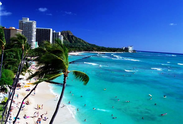 Best Honeymoon Destinations In USA