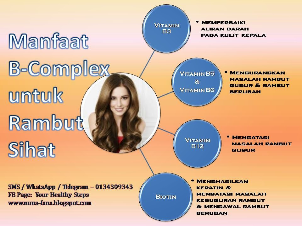 Sejuta Kebaikan Vitamin Chenta Hati NuNa