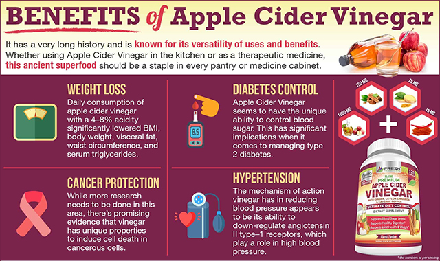 The Definitive Guide to the Benefits of Apple Cider Vinegar 