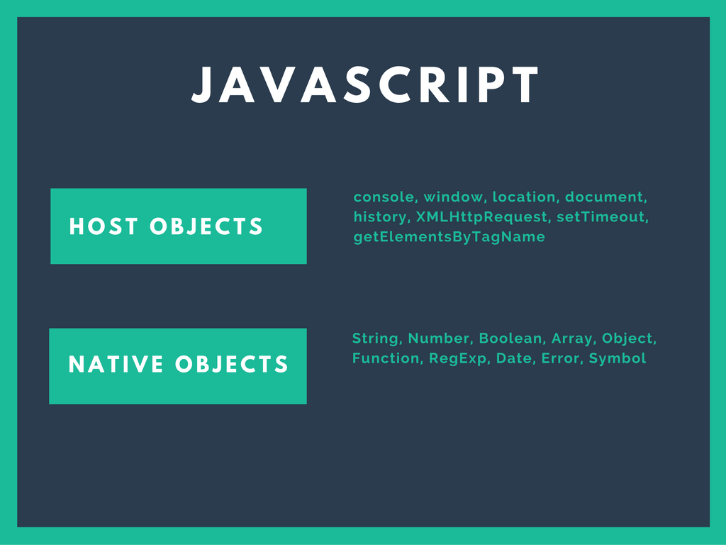 Host objects. Объекты в JAVASCRIPT. Объект js. Object in js. Обжект хост.