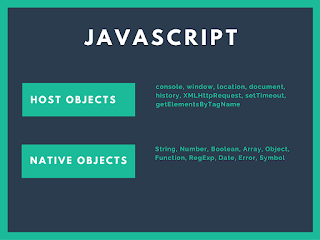 Host Objects And Native Objects