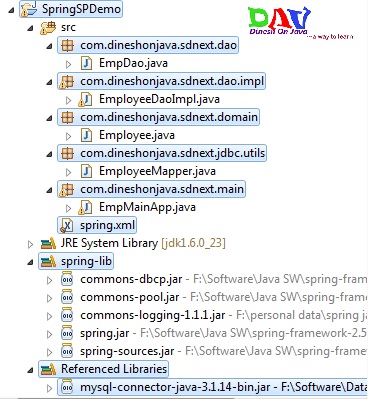Stored Procedure with SimpleJdbcCall in Spring