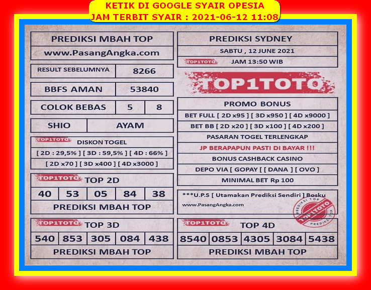 Syair Sdy Hari Ini Sabtu 12 Juni 2021 Opesia Official