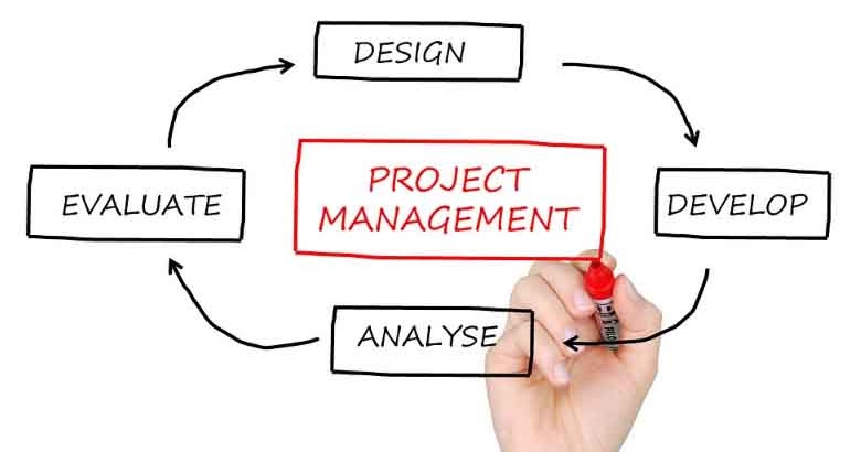 Pengertian Manajemen Produksi Dan Operasional Menurut Para