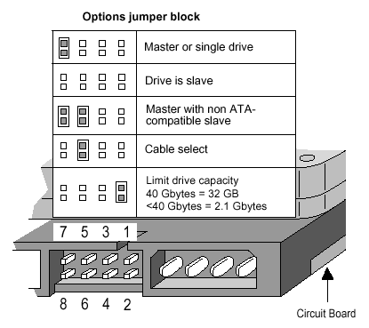 seagate-jumpers.gif