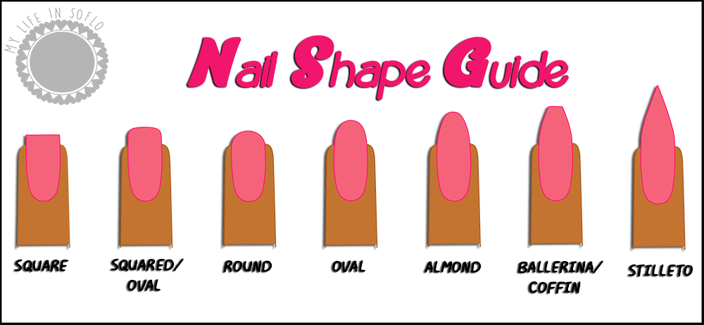 acrylic nail shape chart nail ftempo nail shapes chart