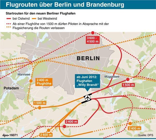 Heute Haben Wir Wieder In Der Kindernachsorgeklinik Berlin Brandenburg Gedreht