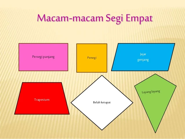 Empat Tersangka Promosi Jabatan di Ponorogo, Elly Widodo Lolos dari Jerat Hukum