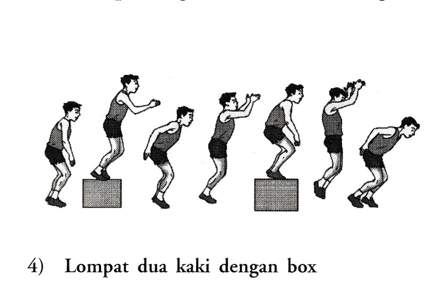 Latihan Kebugaran Jasmani January 2018 Latihan Kebugaran Jasmani January 2018