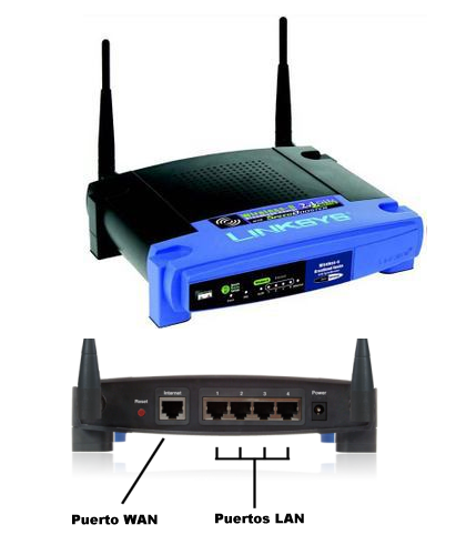 Acordes Informaticos: CONCEPTOS DE RED (IV) : El Router