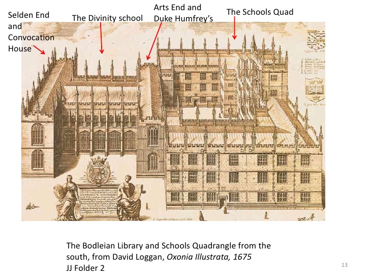 Analisa Tipologi Perpustakaan Bodleian Library 