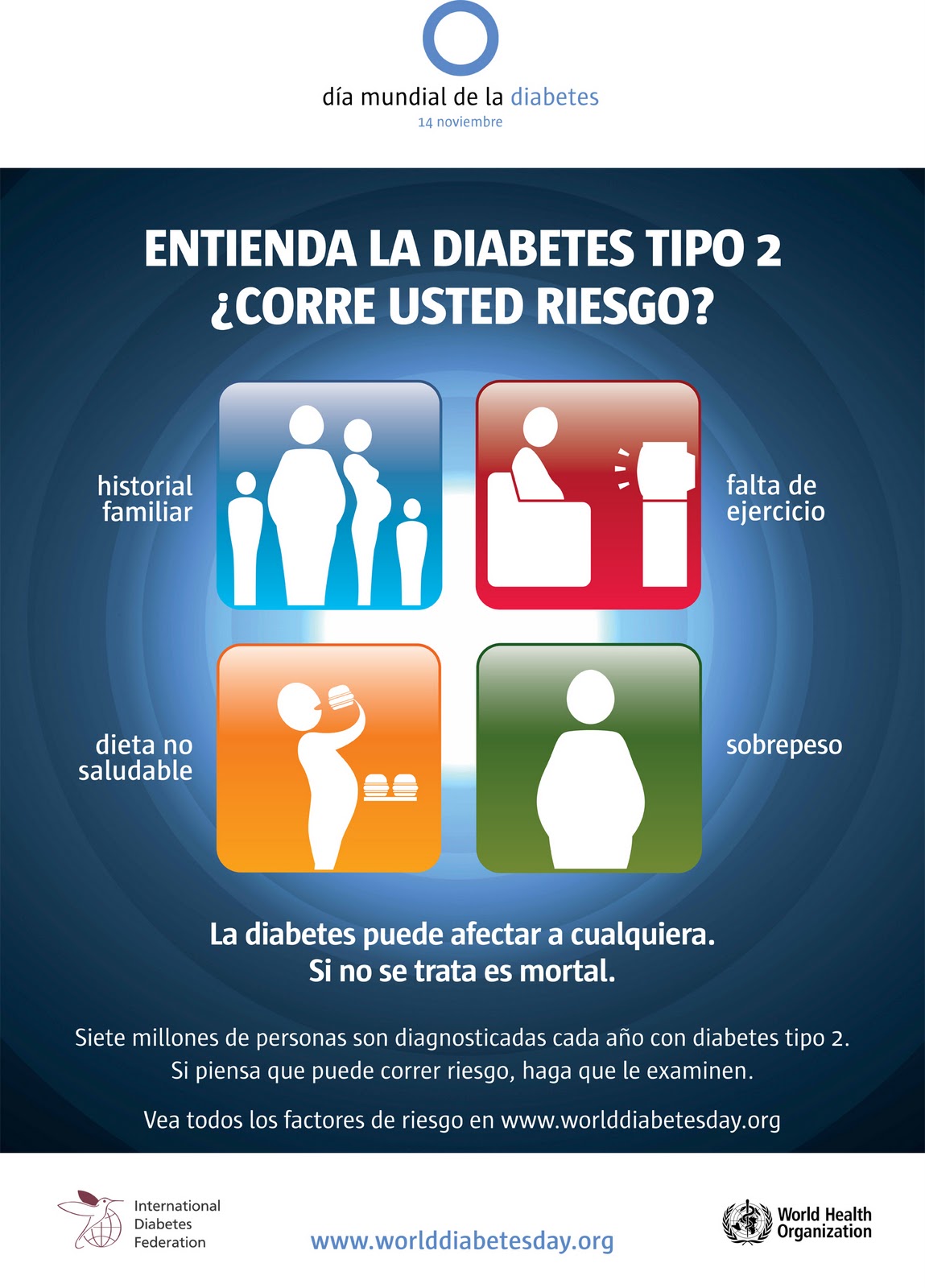 Ya veremos : Día mundial de la diabetes