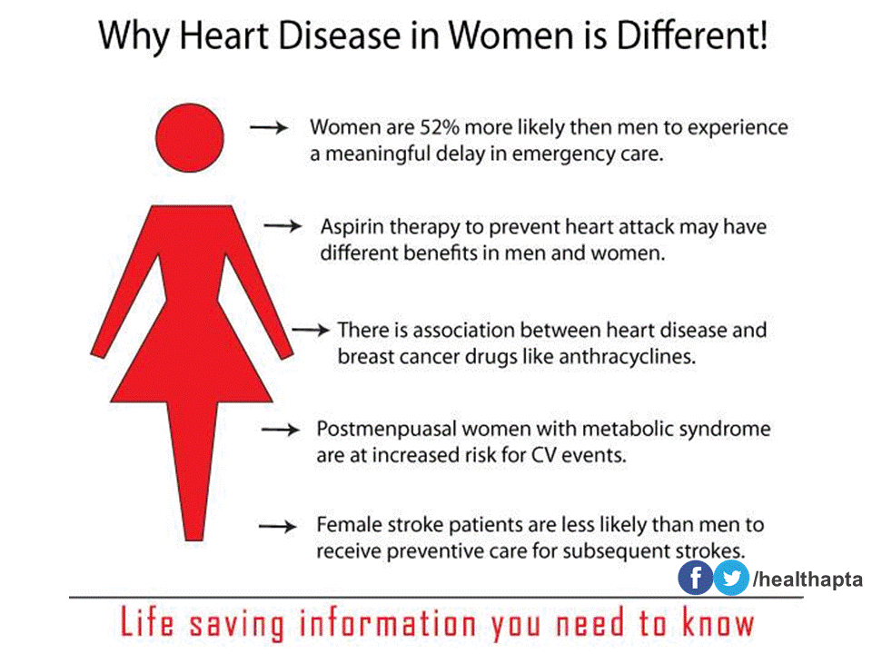 Why your heart. Why your heart. Adidas you break my heart. сердце прикол. кардиология сердце с лицом.