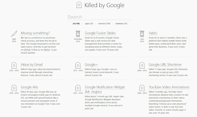 Online Marketing Sanook Company In Thailand Main Steps To Write