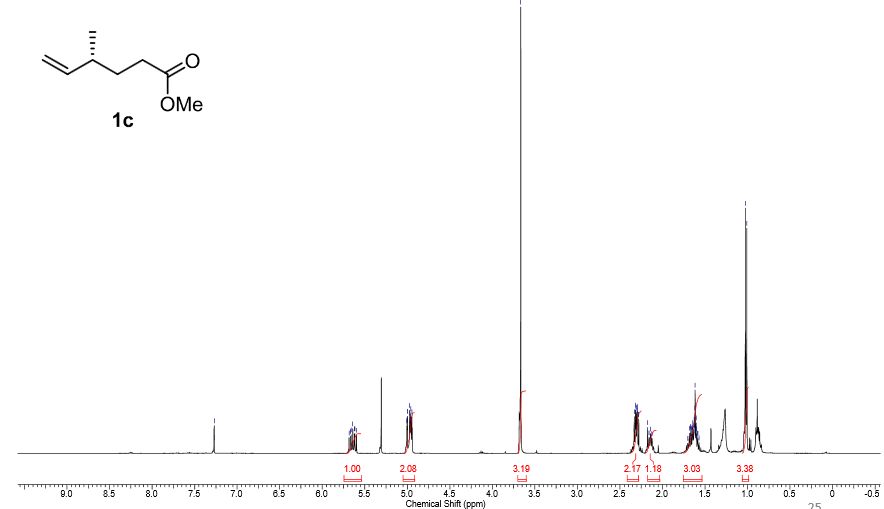 mass spectrometry chemdoodle mass spectrometry chemdoodle