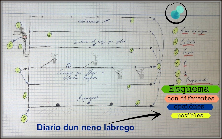 Imagen 0