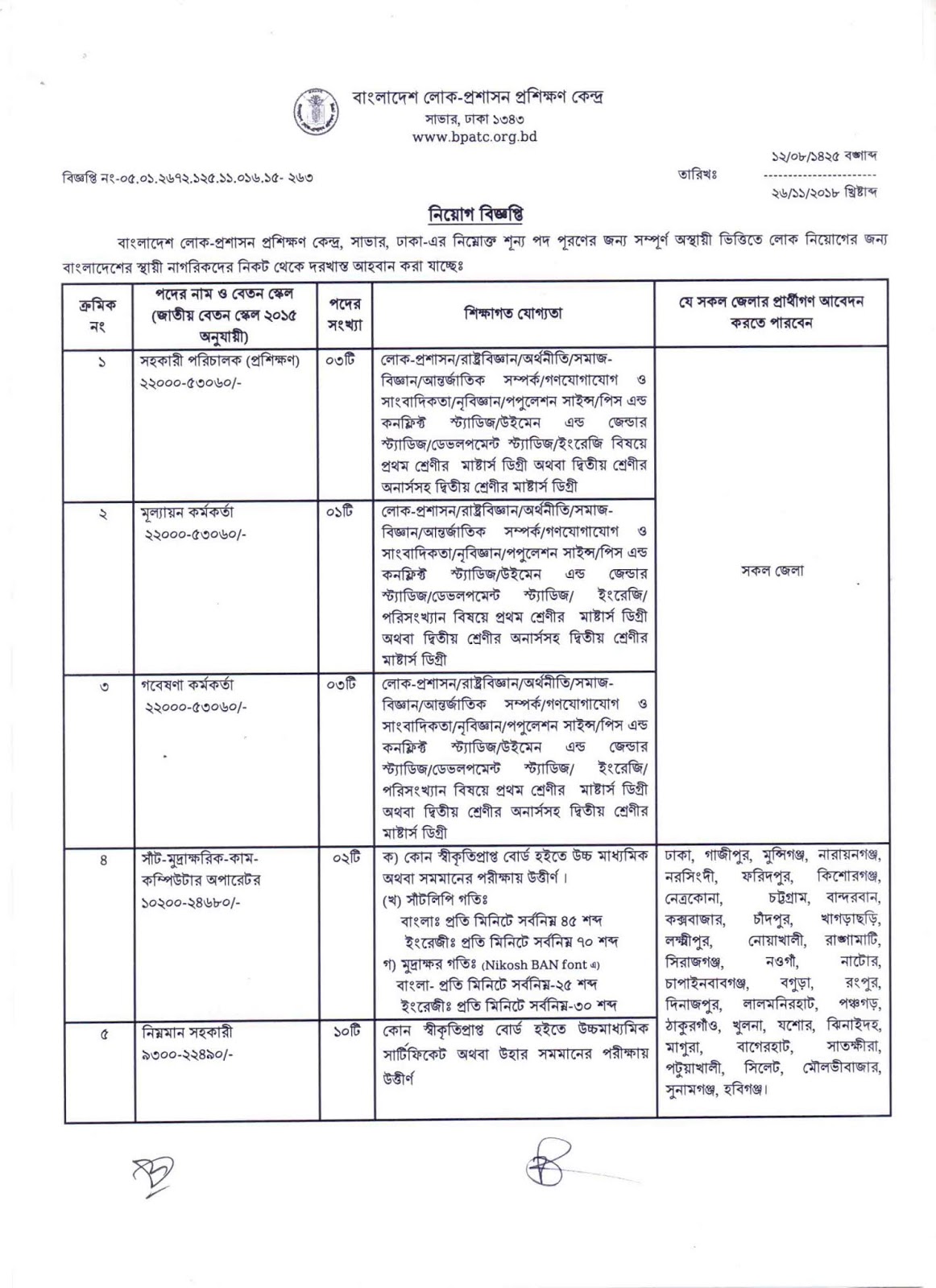 Bangladesh Public Administration Training Centre (BPATC) Job Circular 2018 