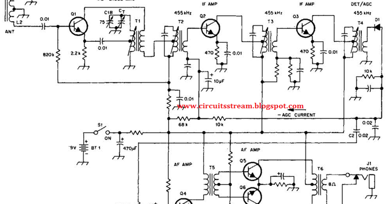 Circuit Diagram Knowledge: Simple Transistorized Am Radio Wiring