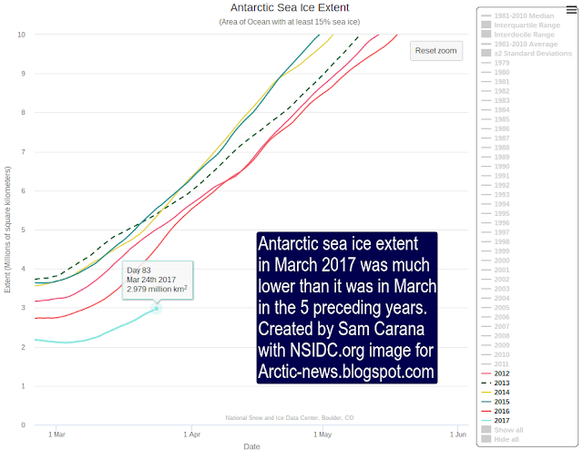 Antarctic-March-24-2017.png