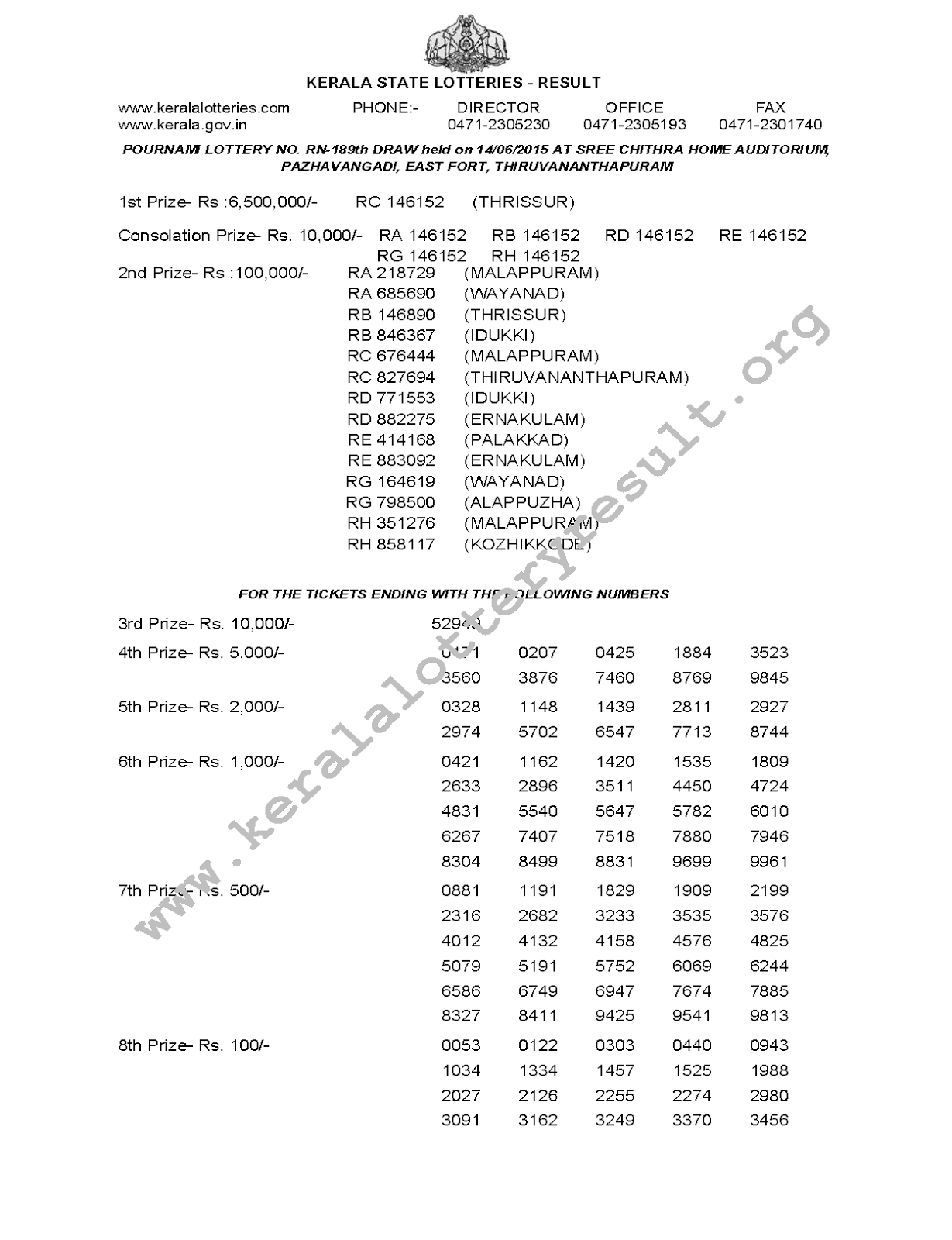 POURNAMI Lottery RN 189 Result 14-6-2015
