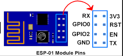 Cara Konfigurasi ESP8266 Arduino Mega 2560