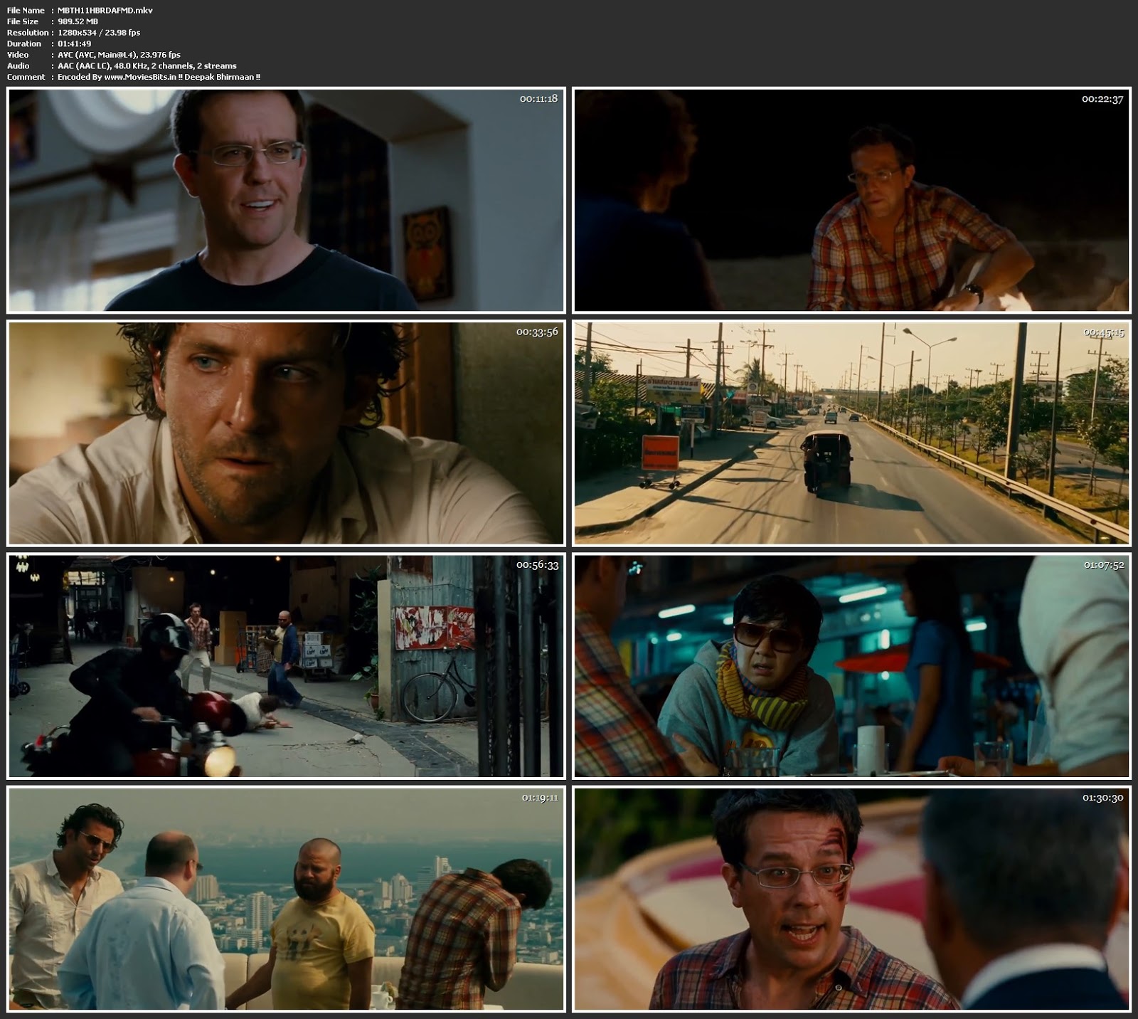 Hangover 4 Full Movie Download Hangover 4 Full Movie Download