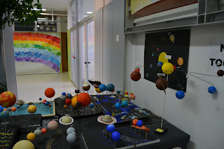 MI CLASE AL DÍA: EXPOSICIÓN: EL SISTEMA SOLAR.