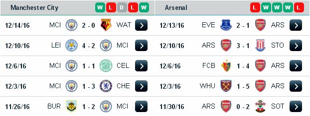 [Image: Manchester3.jpg]