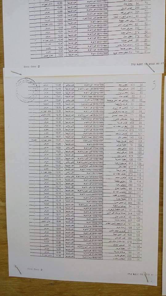 قوائم الناجحين في مسابقة الشبه الطبي 2016 كل الولايات