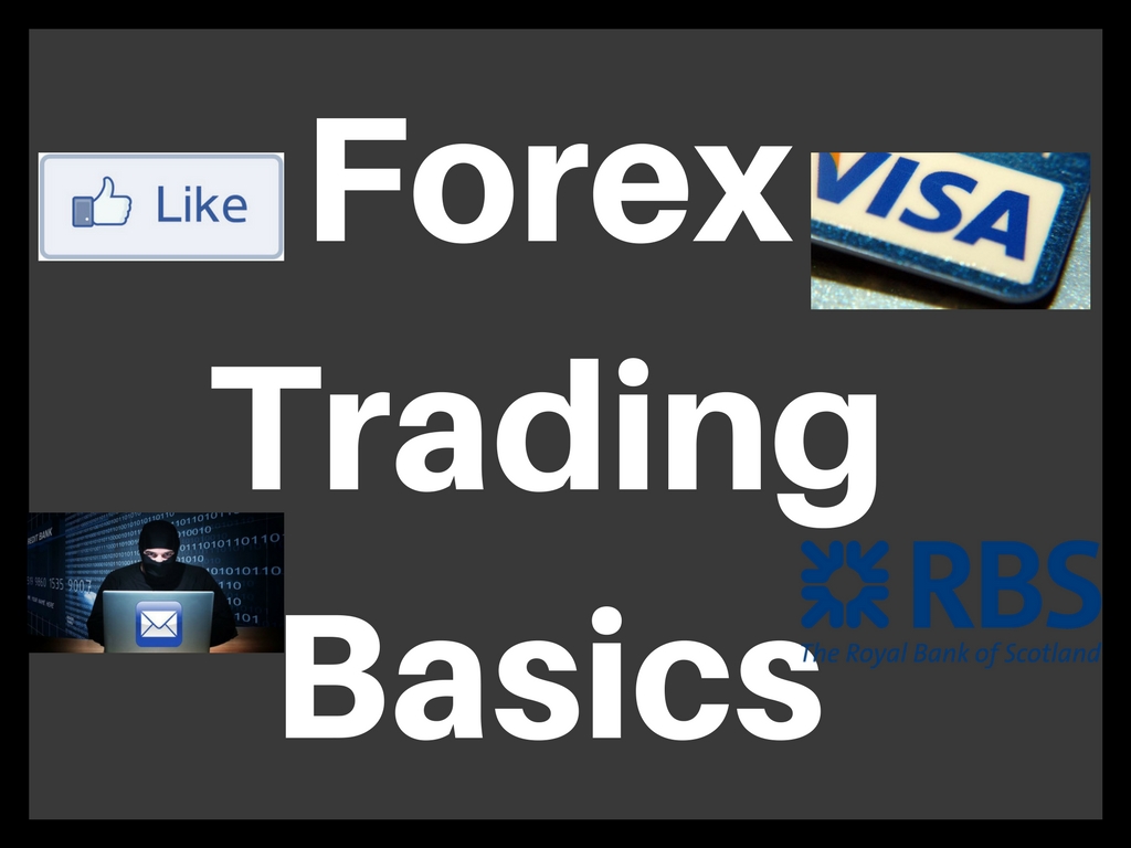 Forex trading basics for beginners