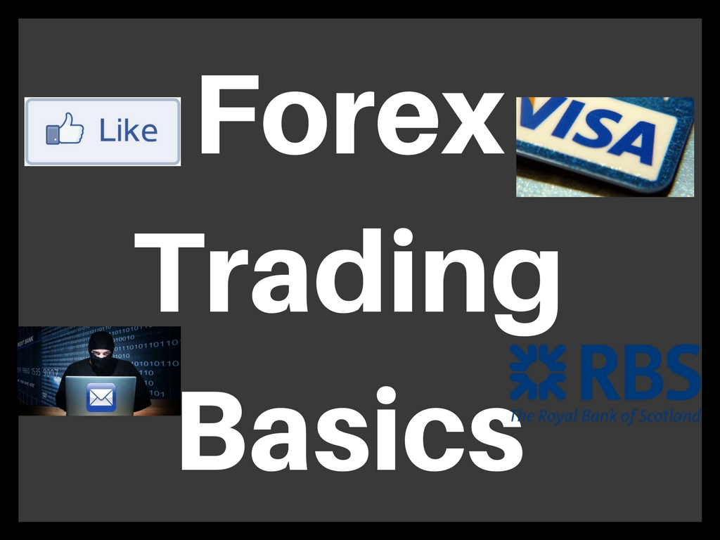basic knowledge about forex