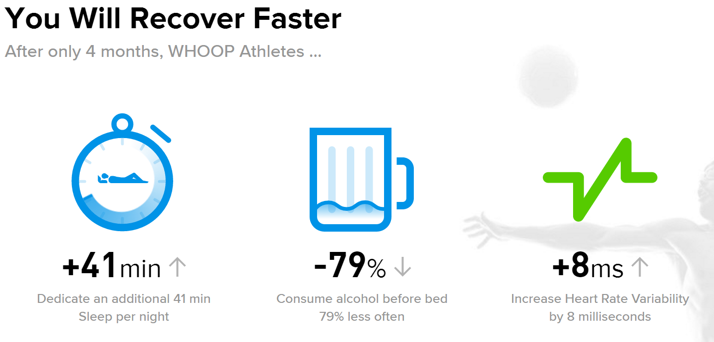 Whoop is a new fitness band Madd Apple News