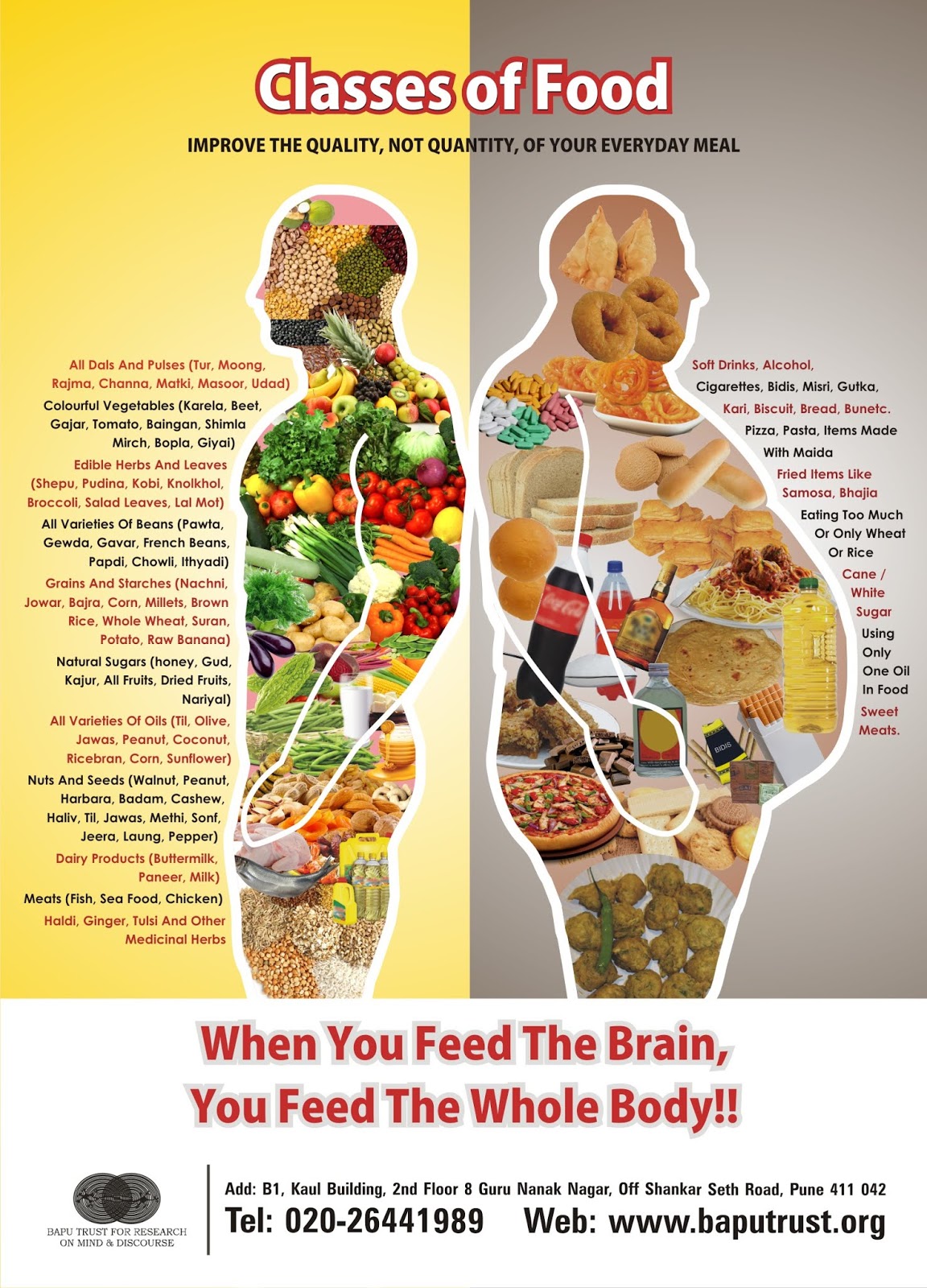 Link between Diet and Mental Health - Role of a Nutritious Diet on ...