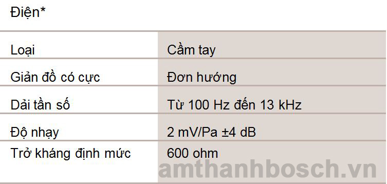 Micro cầm tay một hướng Bosch LBB 9099/10